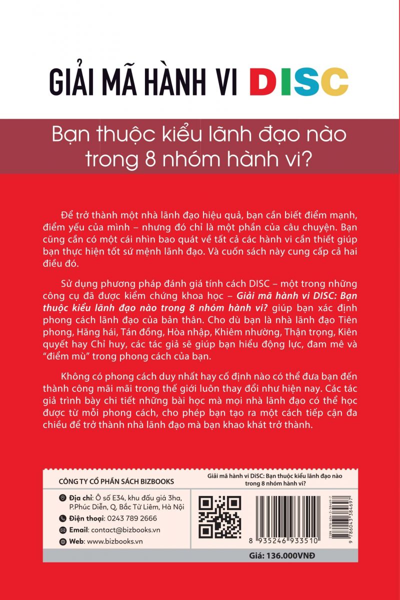 Giải Mã Hành Vi DISC: Bạn Thuộc Kiểu Lãnh Đạo Nào Trong 8 Nhóm Hành Vi?