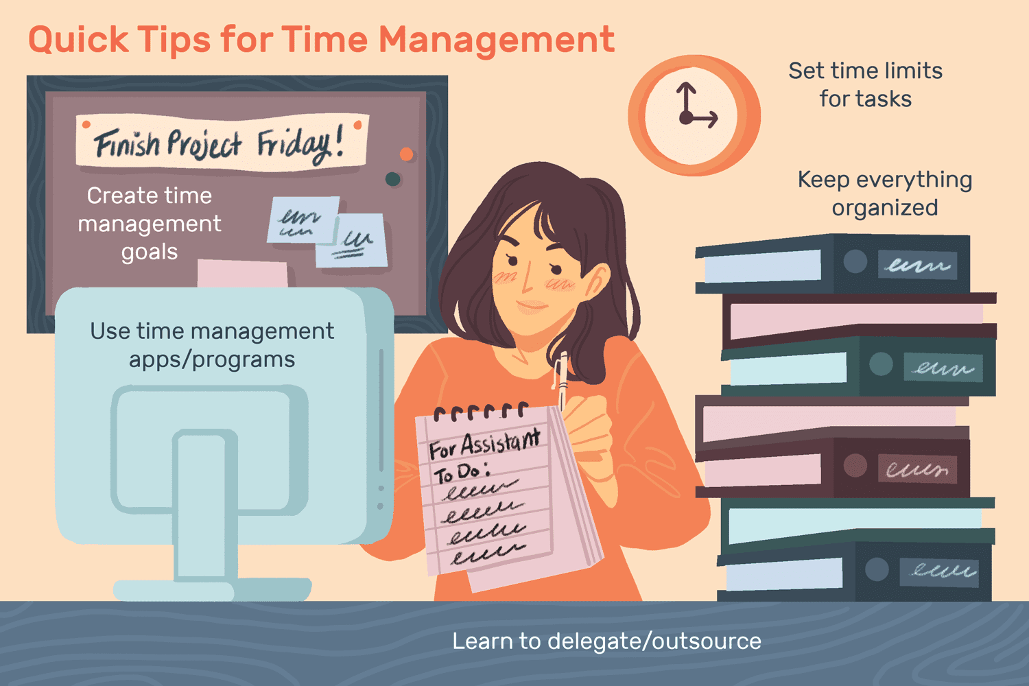 quản lý thời gian là gì