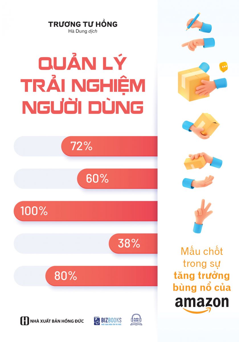 Quản lý trải nghiệm người dùng: Mấu chốt trong sự tăng trưởng bùng nổ của Amazon